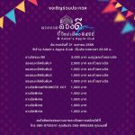 Beauty pageant contest 2023 @ Adam's Apple Club Chiang Mai Date Friday 21 April 2023 sponsored by MPlus Thailand Foundation